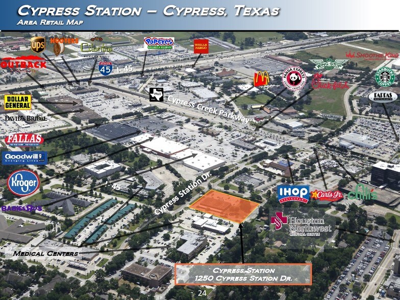 1250 Cypress Station Dr, Houston, TX à vendre - Aérien – Image 3 sur 15