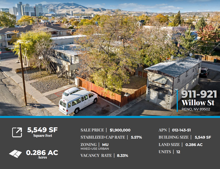 911-921 Willow St, Reno, NV à vendre - Photo de l’immeuble – Image 2 sur 6