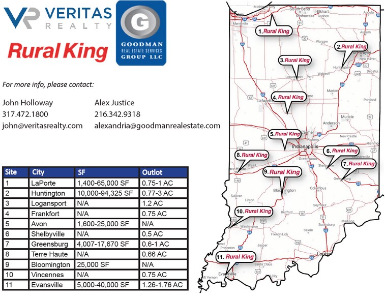 2800 N Saint Joseph Ave, Evansville, IN à louer - Photo de l’immeuble – Image 3 sur 4