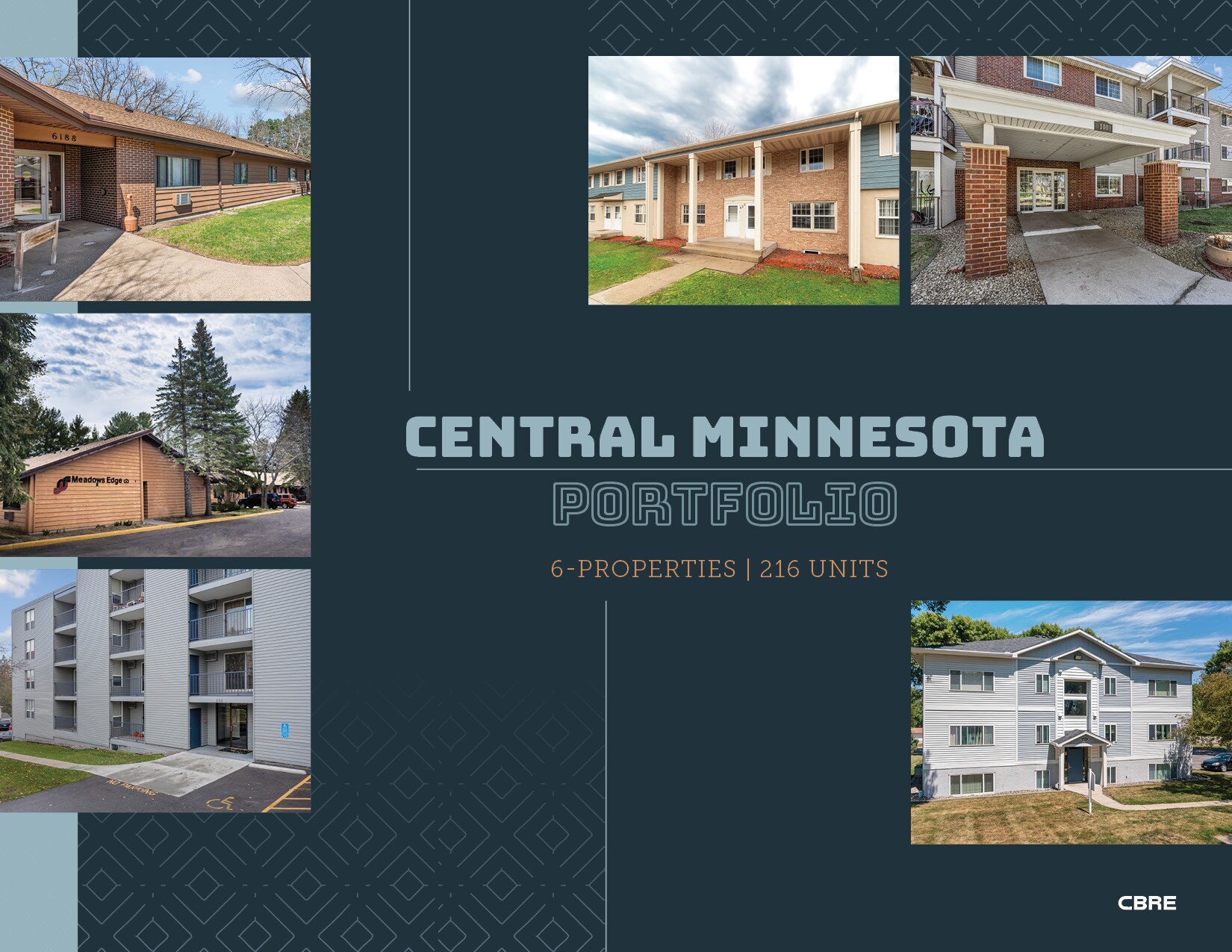 Central Minnesota Portfolio portefeuille de 6 biens à vendre sur LoopNet.fr Photo principale– Image 1 sur 7