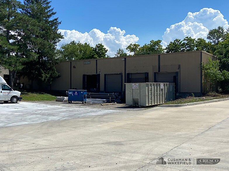 8100 Grand Ave, Cleveland, OH à vendre - Photo de l’immeuble – Image 3 sur 24