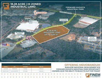 Plus de détails pour 2041 Forward Augusta Dr, Augusta, GA - Terrain à vendre