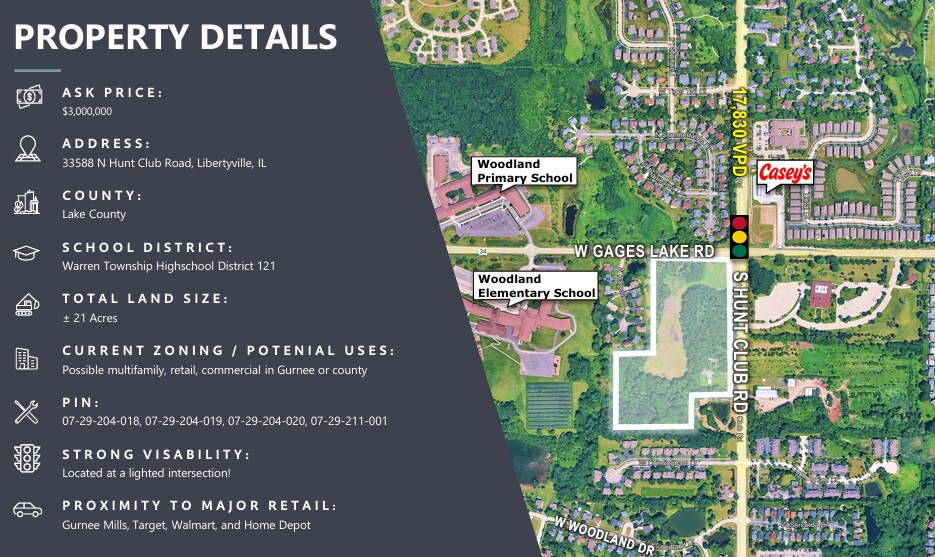 33588 Hunt Club Rd, Libertyville, IL à vendre - Aérien – Image 2 sur 3