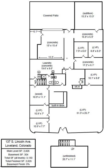 137 S Lincoln Ave, Loveland, CO à vendre - Photo de l’immeuble – Image 2 sur 11