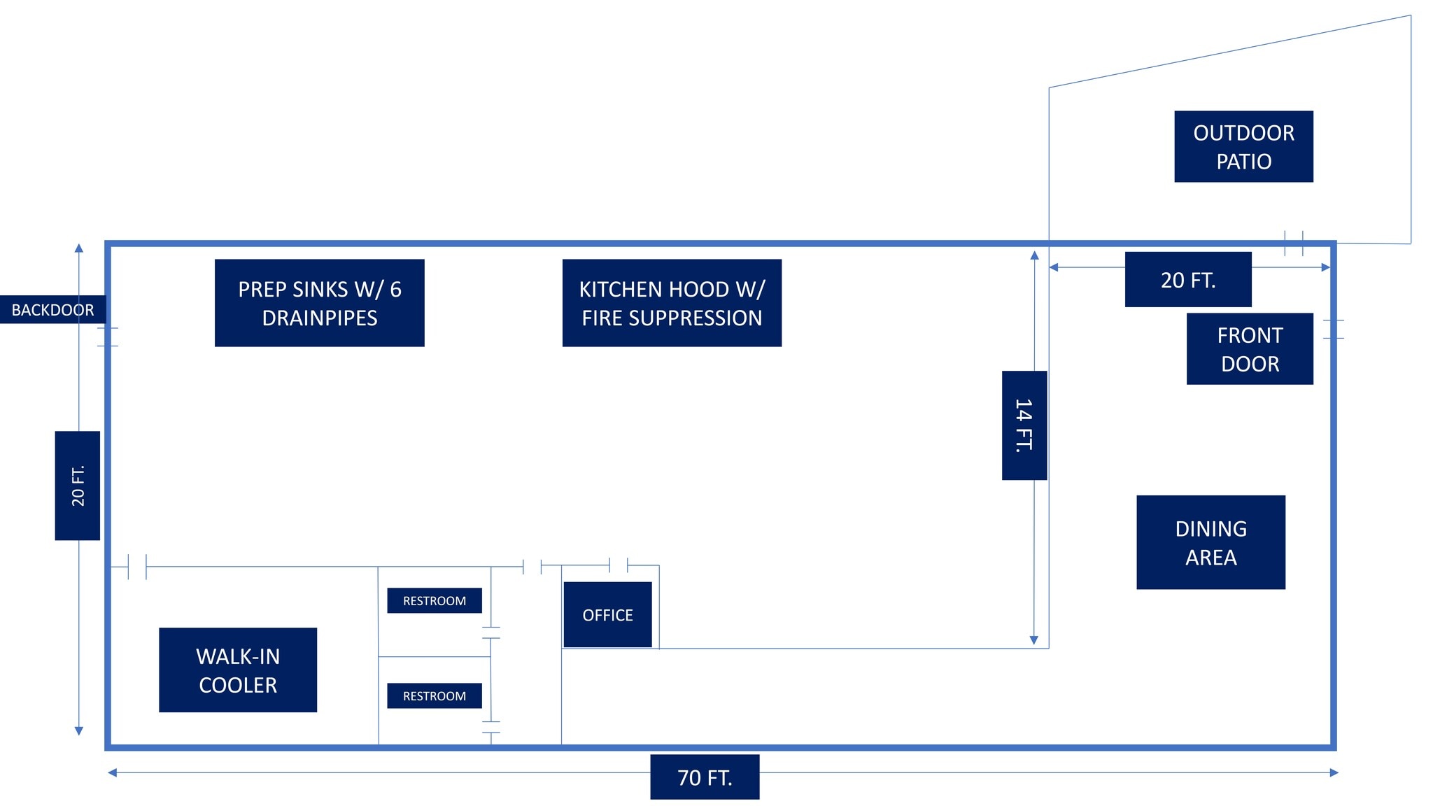 4895 Stone Mountain Hwy, Lilburn, GA à louer Plan de site– Image 1 sur 1