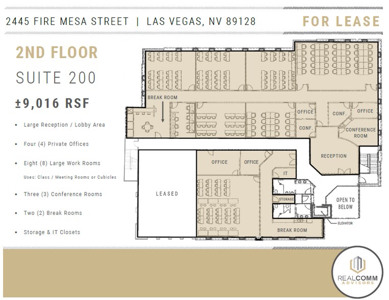 2445 Fire Mesa St, Las Vegas, NV à louer - Photo de l’immeuble – Image 3 sur 5
