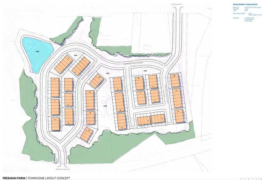 0 Freeman Farm Rd, Greer, SC à vendre - Autre – Image 1 sur 1