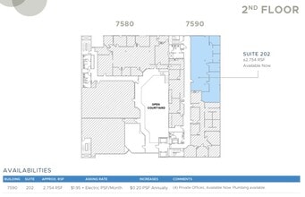 7590 Fay Ave, La Jolla, CA à louer Plan d’étage– Image 1 sur 1