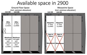 13227 Old Denton Rd, Fort Worth, TX à louer Plan d’étage– Image 2 sur 17
