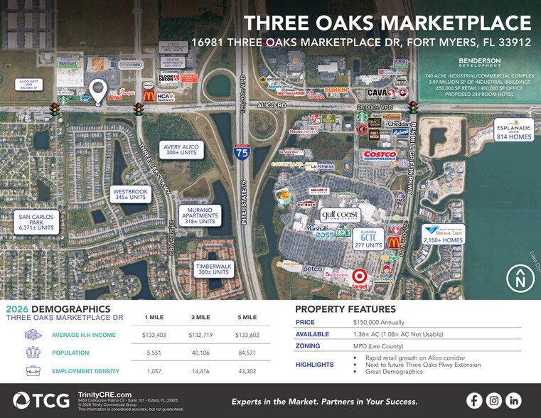 17001 Three Oaks Marketplace Dr, Fort Myers, FL à louer - Photo de l’immeuble – Image 2 sur 2