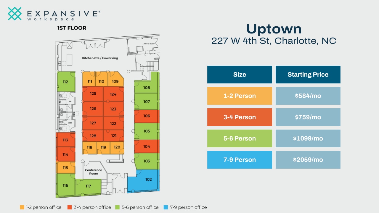 227 W 4th St, Charlotte, NC à louer Plan d’étage– Image 1 sur 6