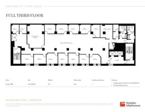 200-216 Pine St, San Francisco, CA à louer Plan d’étage– Image 1 sur 1