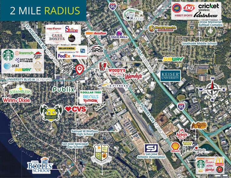 3655 University Blvd W, Jacksonville, FL à vendre - Photo de l’immeuble – Image 3 sur 14