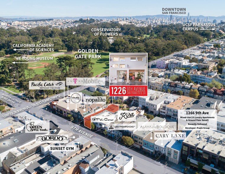 1226 9th Ave, San Francisco, CA à vendre - Aérien – Image 2 sur 9