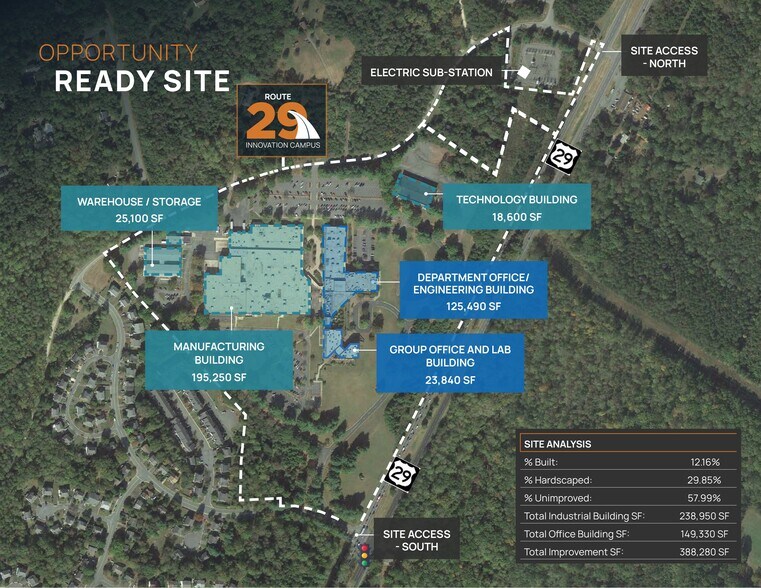 Route 29 Innovation Campus portefeuille de 5 biens à vendre sur LoopNet.fr - Plan de site – Image 2 sur 2