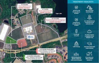 Plus de détails pour 205 Exchange Village Dr, Spartanburg, SC - Terrain à vendre