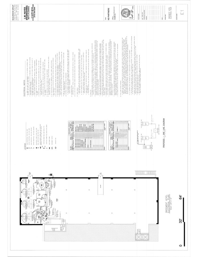 Plan de site