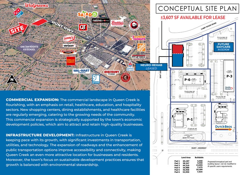 2515 W Hunt Hwy, Queen Creek, AZ à louer - Photo de l’immeuble – Image 3 sur 3