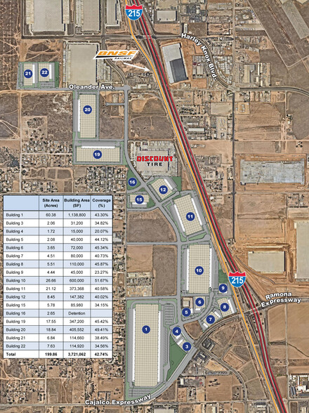Cajalco Rd, Perris, CA à louer - Photo de l’immeuble – Image 1 sur 3