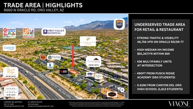 9660 N Oracle Rd, Oro Valley, AZ à louer Photo de l’immeuble– Image 2 sur 5