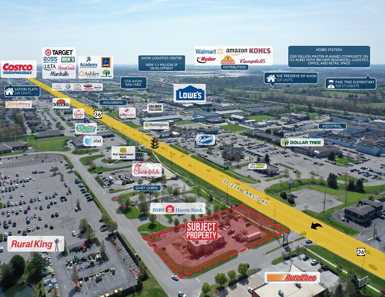 7518 Rockville rd, Avon, IN à vendre - Photo de l’immeuble – Image 3 sur 5