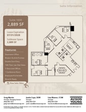 200 E Las Olas Blvd, Fort Lauderdale, FL à louer Plan d’étage– Image 1 sur 1