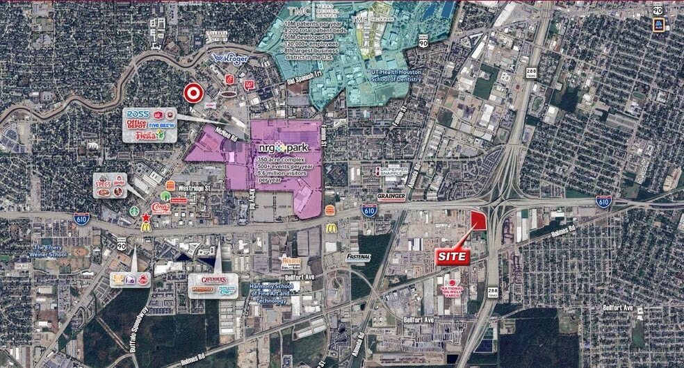 301 South Loop West at Highway 288, Houston, TX à vendre - Aérien – Image 2 sur 2