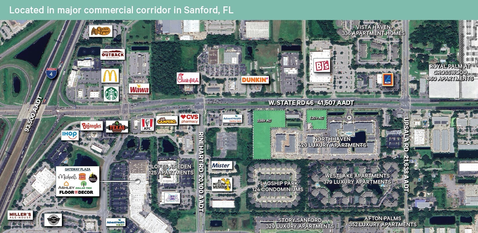 4279 Symphony Circle, Sanford, FL à louer Photo principale– Image 1 sur 3