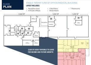 7509 N 35th Ave, Phoenix, AZ à vendre Plan d’étage– Image 1 sur 1