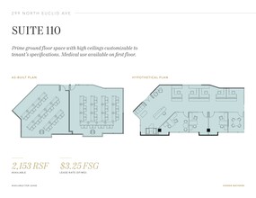 299 N Euclid Ave, Pasadena, CA à louer Plan d’étage– Image 1 sur 1