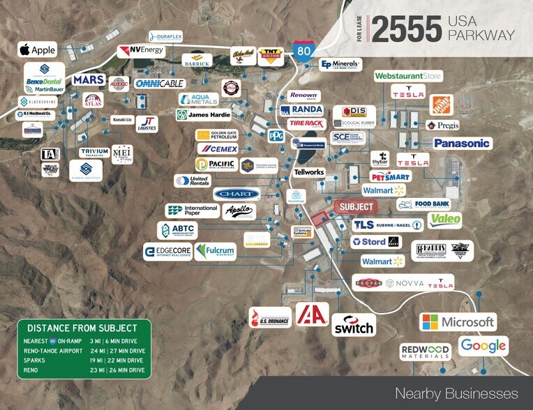 2555 USA Pky, Mccarran, NV à louer - Photo de l’immeuble – Image 3 sur 9