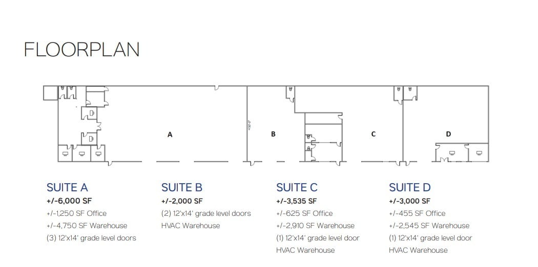 176 Bear Cat Rd, Aledo, TX à louer Plan d’étage– Image 1 sur 1