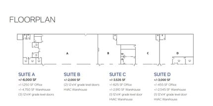 176 Bear Cat Rd, Aledo, TX à louer Plan d’étage– Image 1 sur 1