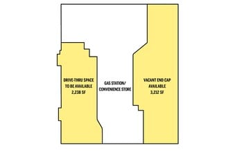 7518 Lapeer Rd, Davison, MI à louer Plan d’étage– Image 1 sur 1