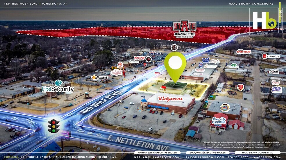 1324 Stadium Blvd, Jonesboro, AR à louer - Aérien – Image 3 sur 6