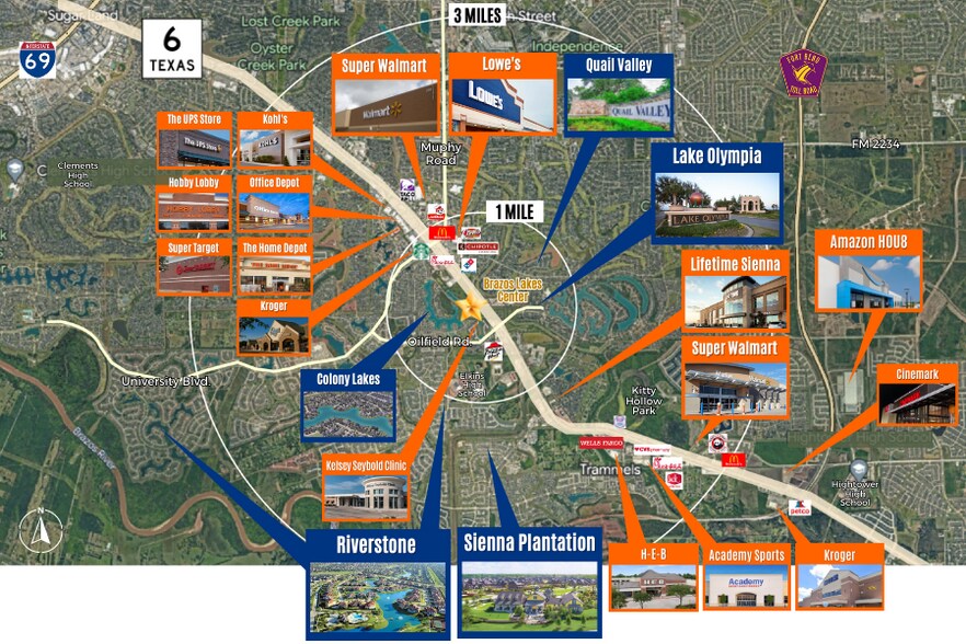 6810 Hwy 6, Missouri City, TX à louer - Photo de l’immeuble – Image 2 sur 13