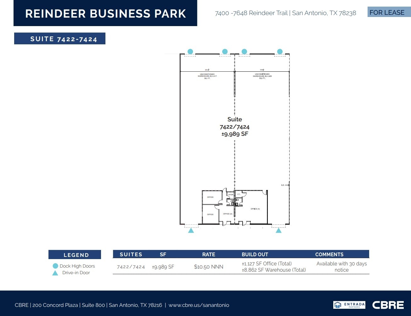 7492-7522 Reindeer Trl, San Antonio, TX à louer Plan d’étage– Image 1 sur 1