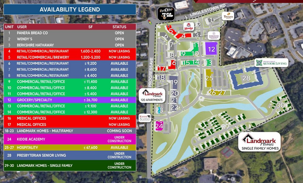 Lot 12 Linglestown Rd, Harrisburg, PA à vendre - Photo de l’immeuble – Image 2 sur 3