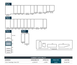 650 E Parkridge Ave, Corona, CA à louer Plan de site– Image 2 sur 2