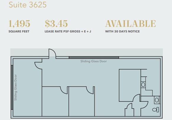 3601-3635 5th Ave, San Diego, CA à louer Plan d’étage– Image 1 sur 1