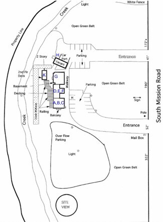 Plus de détails pour 2809 S Mission Rd, Fallbrook, CA - Bureau/Local commercial à louer