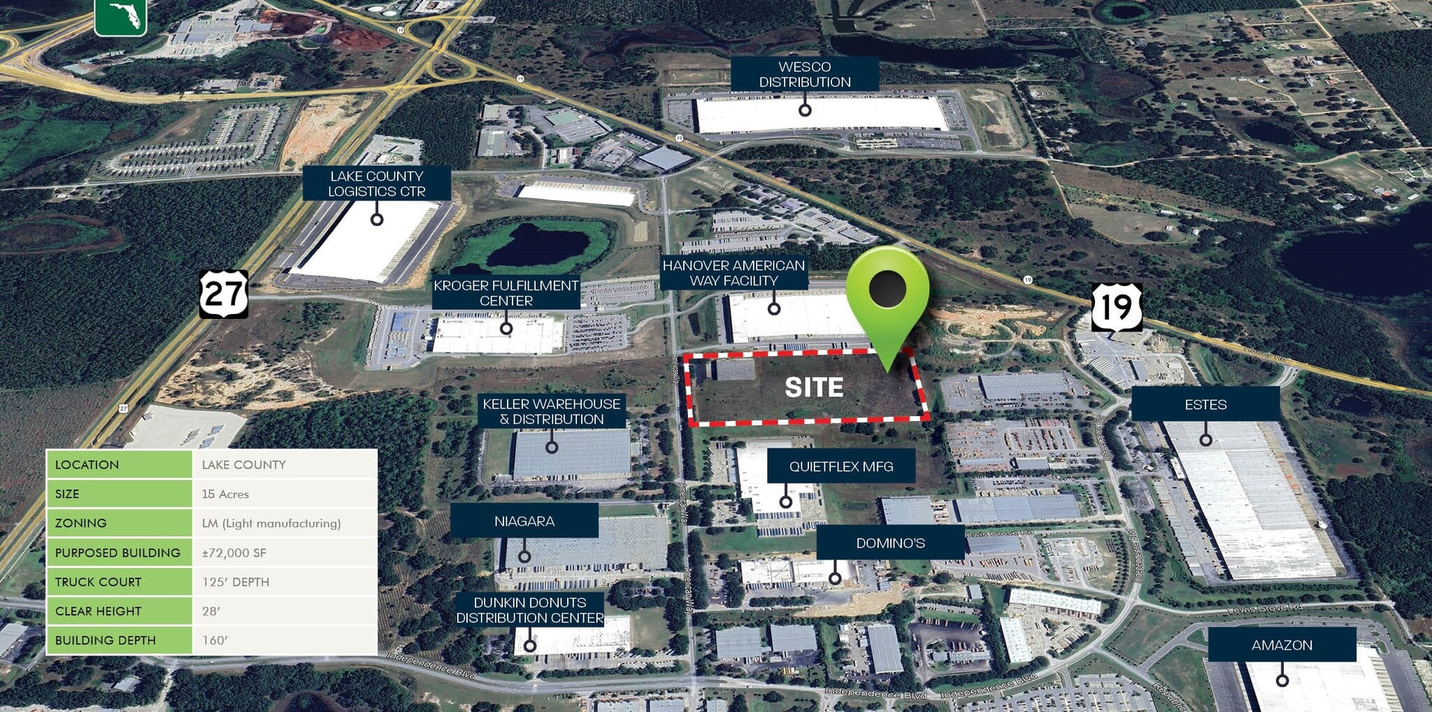 7920 American Way, Groveland, FL à louer Aérien– Image 1 sur 2