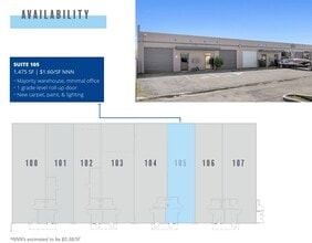 935 Bailey Ct, San Marcos, CA à louer Plan d’étage– Image 1 sur 1