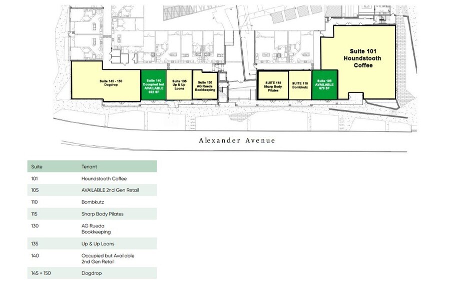 2823 E Martin Luther King Jr Blvd, Austin, TX à louer - Plan de site – Image 2 sur 13