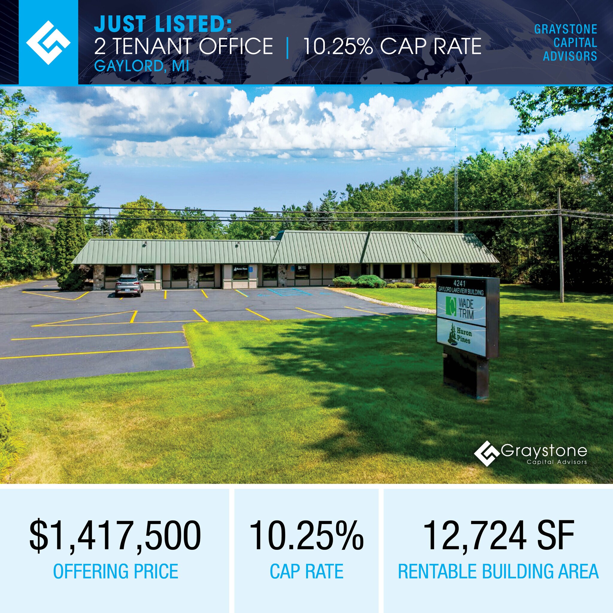 4241 Old US Highway 27 S, Gaylord, MI à vendre Photo principale– Image 1 sur 2