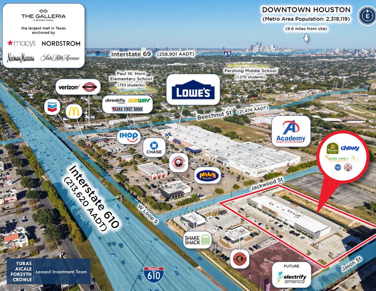 8801 W Loop South, Houston, TX, USA Loop, Houston, TX à vendre - Aérien – Image 3 sur 7