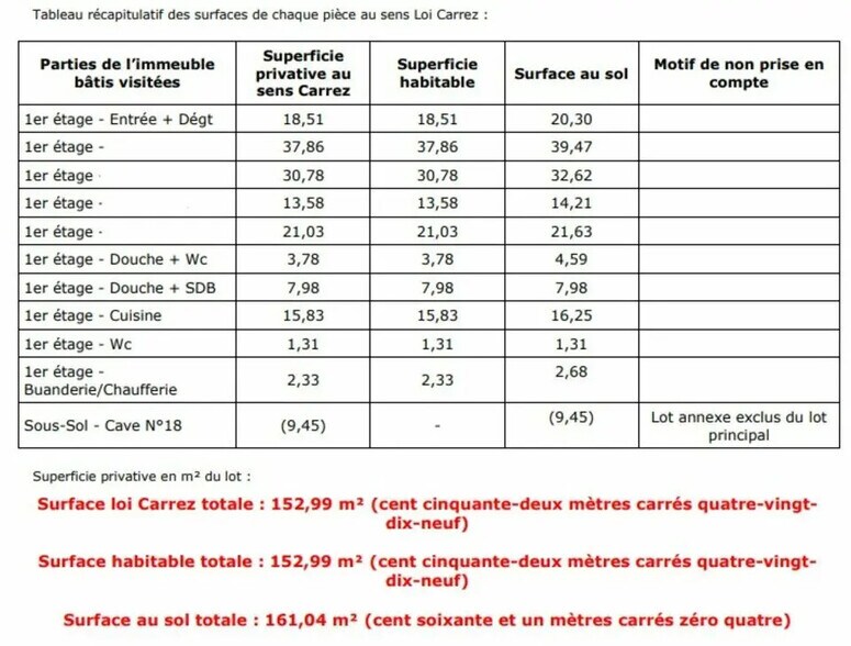 Bureau dans Grenoble à louer - Photo de l’immeuble – Image 2 sur 3