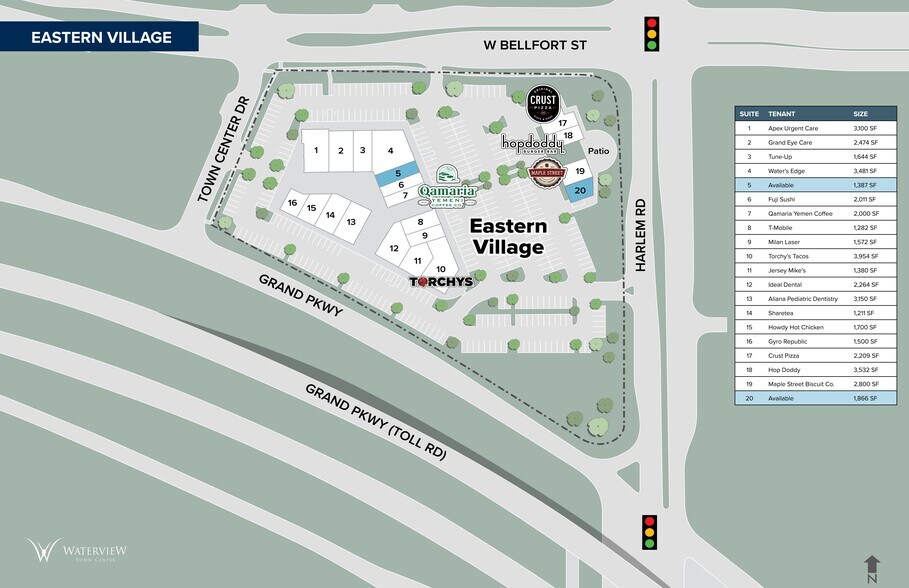 4828 Waterview Town Center Dr, Richmond, TX à louer - Plan de site – Image 2 sur 6