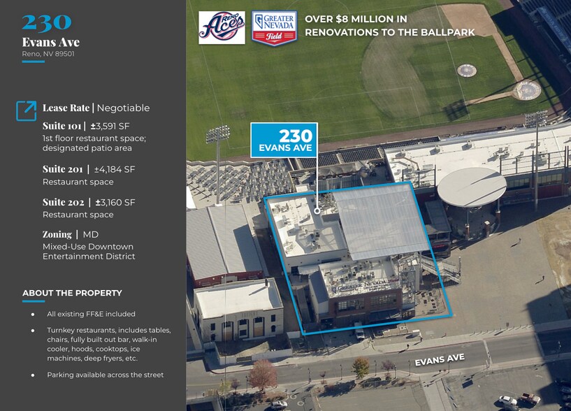 230 Evans Ave, Reno, NV à louer - Photo de l’immeuble – Image 2 sur 11