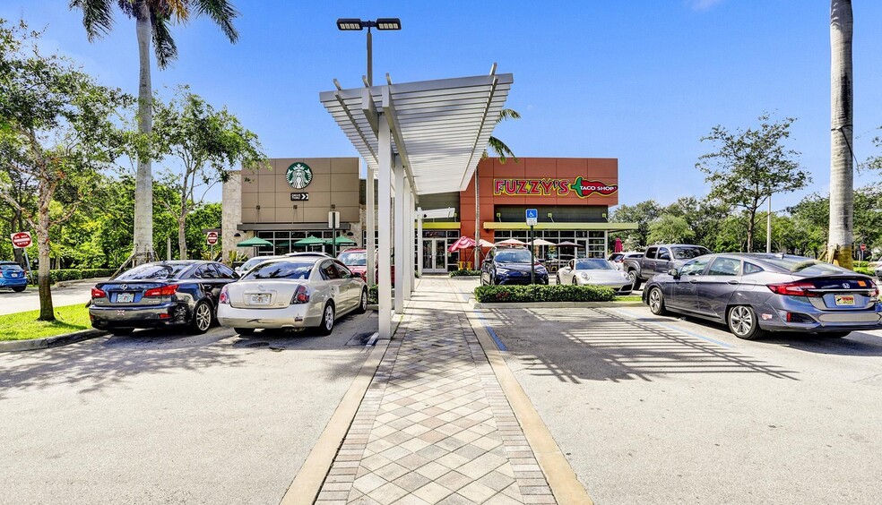 850-854 W Cypress Creek Rd, Fort Lauderdale, FL à vendre - Photo de l’immeuble – Image 3 sur 7